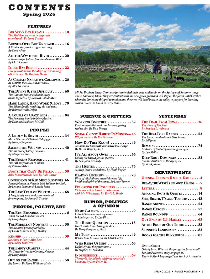 RANGE Winter 2024/2025 table of contents